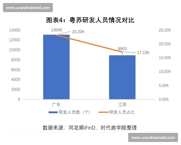 葡萄牙轻取安道尔展现实力赛果揭示两队差距明显欧洲杯热身赛中的